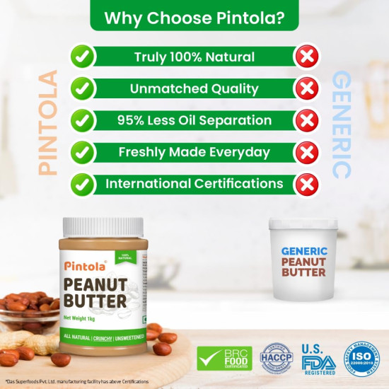 Pintola All Natural Peanut Butter (Creamy) (350g (Pack of 1)) | Unsweetened | 30g Protein | Non GMO | Gluten Free | Cholesterol Free