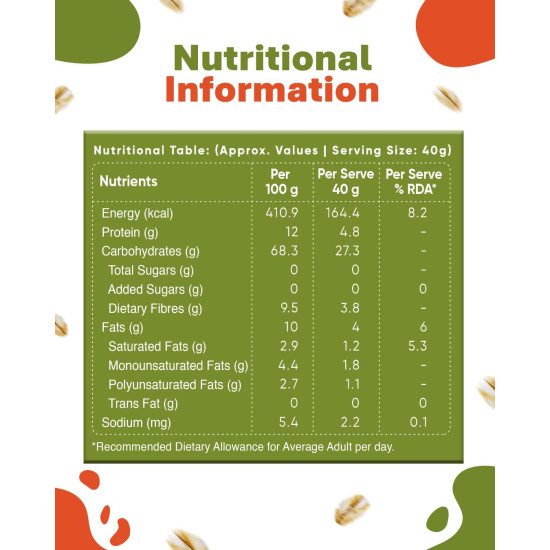 True Elements Rolled Oats 500g - Rolled Oats for Weight Management | Nutritious Breakfast | Rich in Protein | Gluten free Oats Combo | High Fibre Breakfast | 100% Wholegrain True Elements Rolled Oats 500g - Rolled Oats for Weight Management | Nutritious Breakfast | Rich in Protein | Gluten free Oats Combo | High Fibre Breakfast | 100% Wholegrain