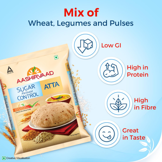Aashirvaad Sugar Release Control Atta, 5kg Pack, Low GI Atta