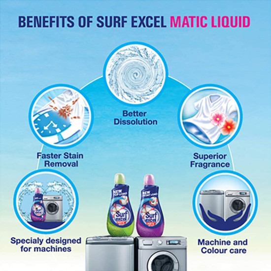 Surf Excel Matic Front Load Liquid Detergent - 500 Ml, 1 Count