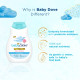 Baby Dove Shampoo 200 ml, Mild No Tears Rich Moisture Baby Shampoo for kids, Gentle Care for Baby's Soft Hair - No sulphate, no Paraben shampoo