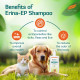 Himalaya Erina-EP Shampoo | 200 ml | Tick & Flea Control for Dogs & Cats | with Neem & Eucalyptus for Skin Health & Hygiene