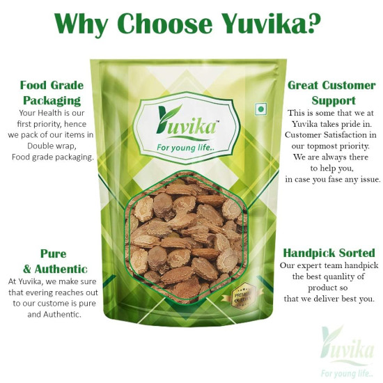 YUVIKA Karela Seeds - Momordica Charantia - Bitter Gourd 200 Grams