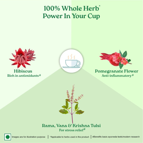 A TATA Product - Organic India Tulsi Green Tea Pomegranate - 25 Tea Bags, Certified Organic, Stress Relief, Rich in Antioxidant, Tulsi & Pomegranate Infusion