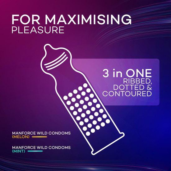 Manforce 3 in 1 Condoms Combo Pack, Assorted Flavours (Chocolate, Strawberry, Black Grapes, Mint & Melon flavoured condoms) - 20 Pieces (Pack of 5) Manforce 3 in 1 Condoms Combo Pack, Assorted Flavours (Chocolate, Strawberry, Black Grapes, Mint & Melon flavoured condoms) - 20 Pieces (Pack of 5)