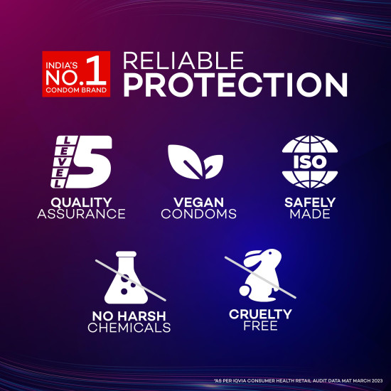 Manforce 3 in 1 Condoms Combo Pack, Assorted Flavours (Chocolate, Strawberry, Black Grapes, Mint & Melon flavoured condoms) - 20 Pieces (Pack of 5) Manforce 3 in 1 Condoms Combo Pack, Assorted Flavours (Chocolate, Strawberry, Black Grapes, Mint & Melon flavoured condoms) - 20 Pieces (Pack of 5)