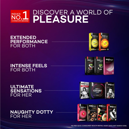 Manforce 3 in 1 Condoms Combo Pack, Assorted Flavours (Chocolate, Strawberry, Black Grapes, Mint & Melon flavoured condoms) - 20 Pieces (Pack of 5) Manforce 3 in 1 Condoms Combo Pack, Assorted Flavours (Chocolate, Strawberry, Black Grapes, Mint & Melon flavoured condoms) - 20 Pieces (Pack of 5)