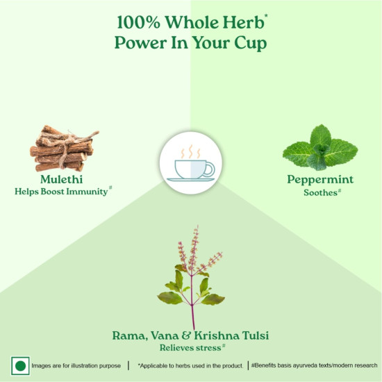 A TATA Product - Organic India Tulsi Mulethi - 25 Tea Bags, Rich in Antioxidants, Eases Cough & Cold Symptoms, Stress Relieving, Boosts Immunity, Caffeine-Free, Whole Herbs Certified Organic