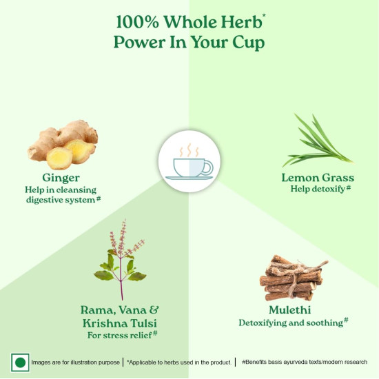 Organic India Tulsi Sweet Lemon 25 Tea Bags