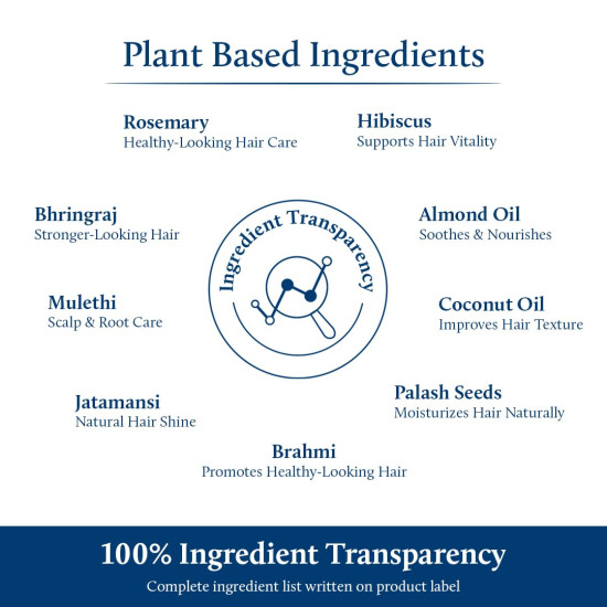 Blue Nectar Rosemary Advanced Hair Growth Serum for Woman & Man | Natural Alternate to Redensyl Serum | Ayurvedic Hair Growth Spray with Bhringraj (8 Herbs, 100 ml)