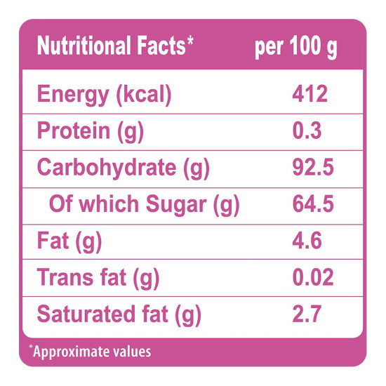 Candyman Toffichoo, Strawberry -( 320units *2.4g) Soft Toffees for In-home Serves, 768g