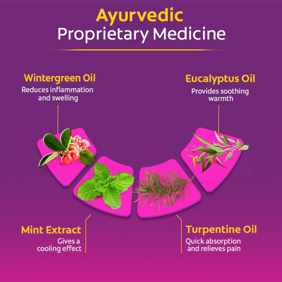 Moov Fast Pain Relief Cream - 30g | Suitable for Back Pain, Muscle Pain, Joint Pain, Knee Pain | 100% Ayurvedic Formula | Suitable for Sports & Gym related injuries