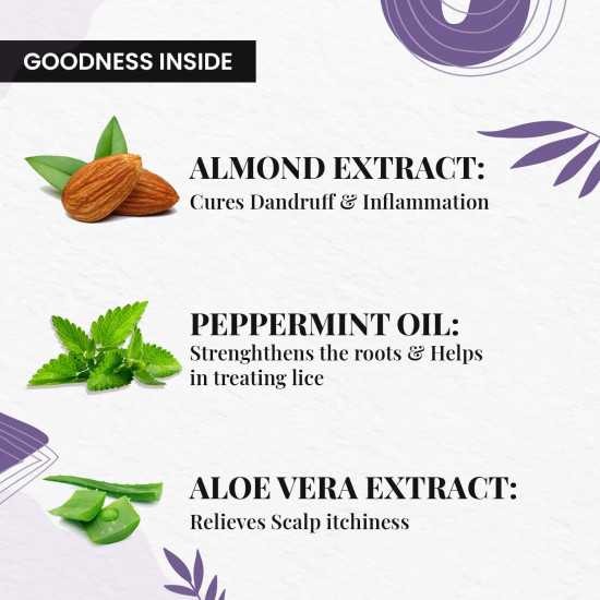 NutriGlow Hair Spa Cream with Damage Reverse & Moisture Lock Formulation for Dry & Damaged Hair - 300g