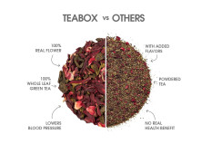 Teabox Hibiscus Cinnamon Clove Green Tea | 25 Tea Bags | Natural Green Tea Infused with Hibiscus, Clove & Cinnamon | Soothing & Spicy Floral Blend