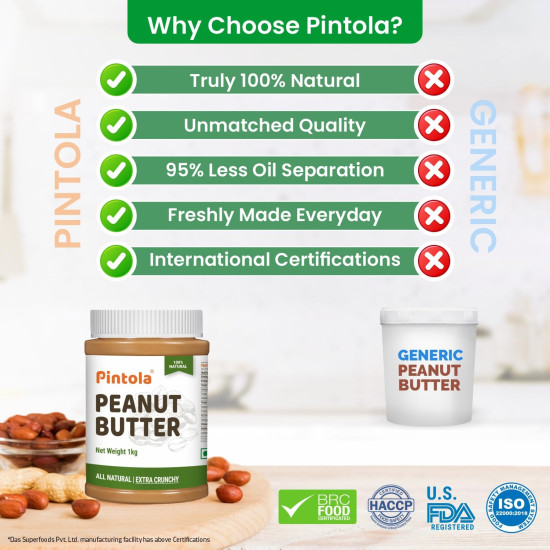 Pintola All Natural Peanut Butter EXTRA CRUNCHY 1kg, 30g Vegan Protein, 100% Pure Roasted Peanuts, Non Gmo, High in Protein Spread, Gluten & Cholesterol Free, Nut Butter, Peanut Butter Unsweetened