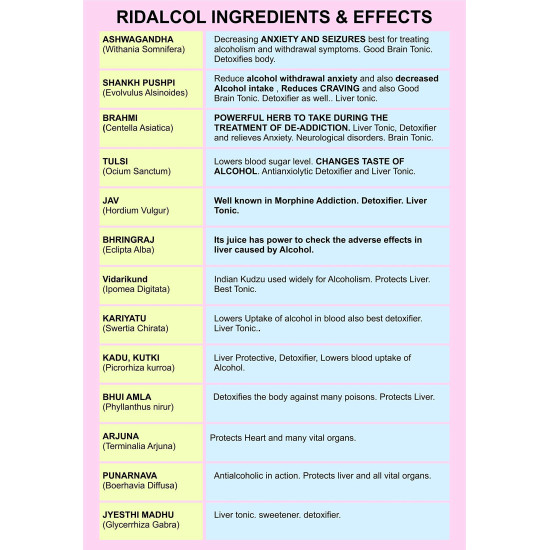 RIDALCOL 200 Ml Liquid To Helps To Stop Quit Alcohol And Narcotic Addiction Ayurvedic Product, Pack of 1