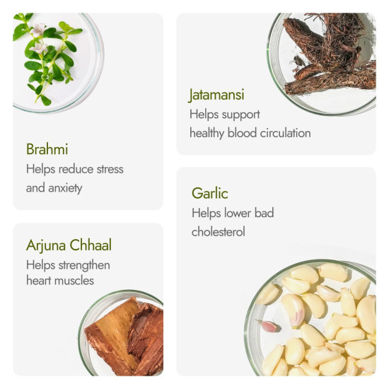 Kapiva BP Care Juice - 100% Ayurvedic Juice to Support Healthy Blood Pressure Levels| Arjuna, Jatamansi & 8 Other Herbs 1 Litre