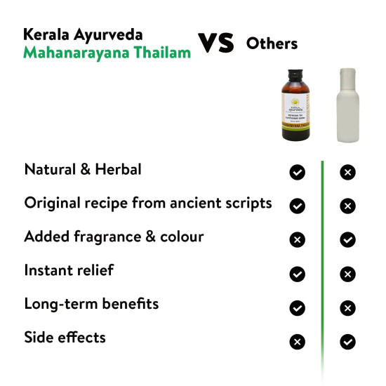 Mahanarayana Thailam 200ml | Post-workout Abhyanga Oil | Soothes Muscles | For Healthy Joints | Ayurvedic Pain Relief Oil| With Bilva, Ashwagandha, Bala, Shatavari, and Sesame oil |