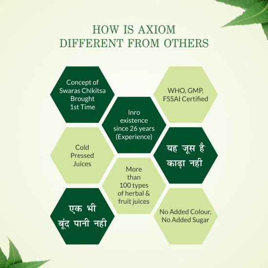 Axiom_Ayurveda Pitpapra Juice for Gall Bladder Problems
