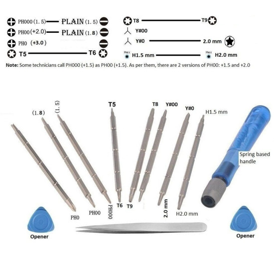 Spartan SMR-01 12-In-1 Precision Screwdriver Set – Magnetic Electronics Repair Tool Kit with Case for Laptop, PC, iPhone, Watch, Camera, Glasses, Game Console (Pack of 1, Blue)