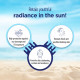 Joy Anti Tan SPF 40 Face & Body Sunscreen with 97% Sun Protection & Prevents Skin Darkening (50ml x 2) | Lightweight, Water Resistant & Leaves Zero White Cast | Suitable for Normal & Oily Skin