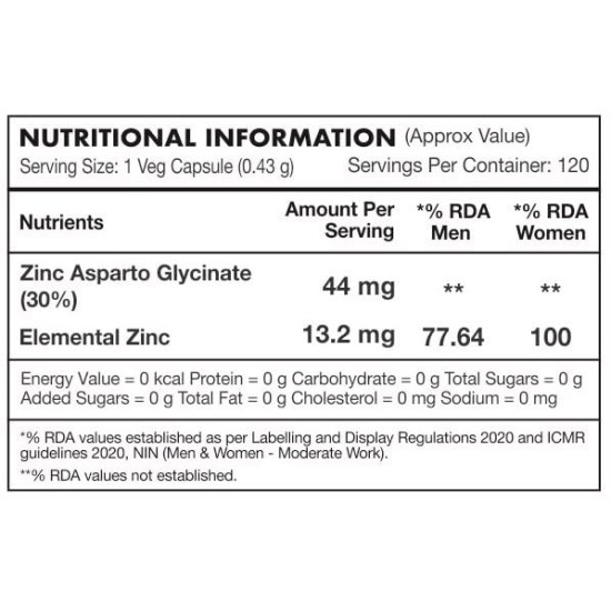 HealthyHey Nutrition Zinc Asparto Glycinate 30% - 120 Capsules