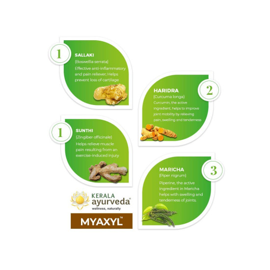 KERALA ayurveda Myaxyl -100 Capsules