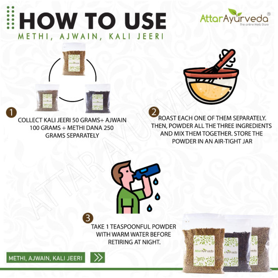 ATTAR AYURVEDA Methi, Ajwain, Kali Jeeri Seeds Combo Pack(400 Grams)