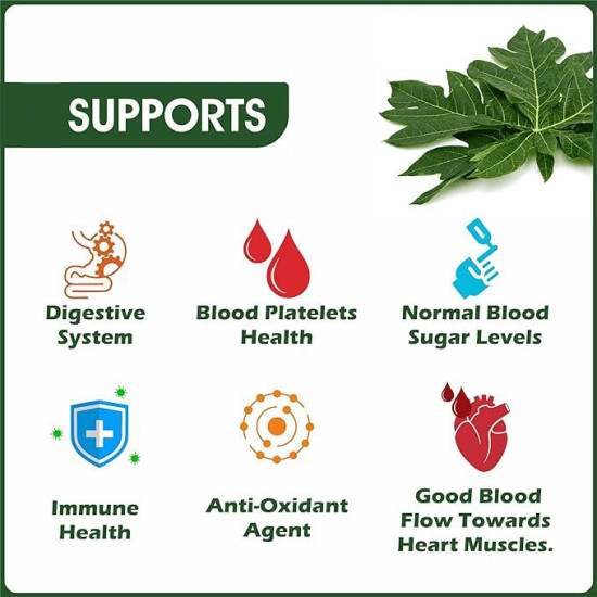 Papaya Leaf Powder I 200 gm I Supports Healthy Blood Platelets I Skin Brightening | 100% Natural | Digestion | Herbal Supplement for Normal Blood Sugar Levels I Anti-Oxidant Agent I Pure