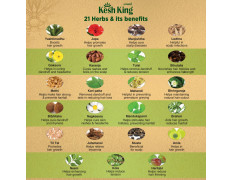 Kesh King Ayurvedic Anti Hairfall Hair Oil|Hair Growth Oil| Reduces Hairfall |21 Natural Ingredients | Grows New Hair With Bhringraja, Amla And Brahmi - 300 Ml, 0.3 Kilograms