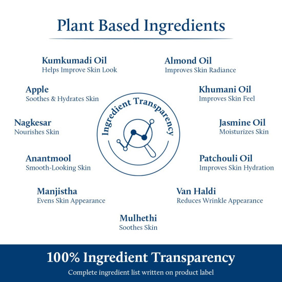 Blue Nectar Kumkumadi Night Cream for Women for Glowing Skin | Kumkumadi Face Cream for Night Repair, Ultra Hydration & Skin Brightening for Oily & Dry Skin (16 Herbs, 50g) Blue Nectar Kumkumadi Night Cream for Women for Glowing Skin | Kumkumadi Face Cream for Night Repair, Ultra Hydration & Skin Brightening for Oily & Dry Skin (16 Herbs, 50g)