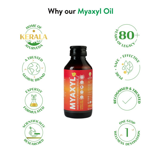 Kerala Ayurveda Myaxyl Ayurvedic Pain Relief Oil 60 ml | Powerful Dual Action Formula: Instant & Long-Term Pain Relief from Joint, Muscle, & Back Pain, Sprains, Sports injuries | Lemongrass-Eucalyptus Fragrance combo pack of 2