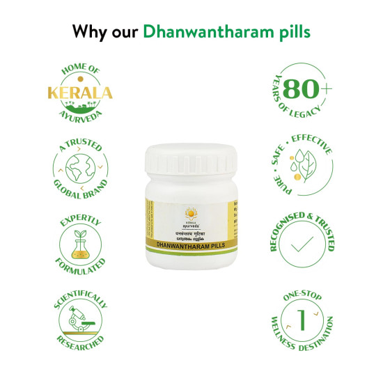 Kerala Ayurveda Dhanwantharam Pills| For Acidity| Eases Belching & Bloating| Better Digestive Health| For Pre & Post-delivery Abdominal Gas & Discomfort| Herbal & Natural | With Kirathatiktha, Karpoora in Jeeraka Kwath | 50 Tablets