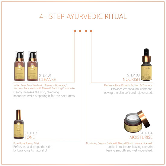 SoulTree Radiance Face Oil with Saffron & Turmeric - Boosts Natural Glow, Hydrates & Nourishes Dull Skin - 10ml SoulTree Radiance Face Oil with Saffron & Turmeric - Boosts Natural Glow, Hydrates & Nourishes Dull Skin - 10ml