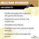 The Forest Herbs Natural Care From Nature 100% Pure Multani Mitti Powder for Face Pack (200g) For Exfoliating Soothing Nourishing Face, Skin & Hair| Indian Healing Clay/Calcium Bentonite Clay/Fuller's Earth/Body Mask