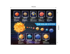 Funskool - Play & Learn Play & Learn-Solar System,Educational,104 Pieces,Puzzle,for 6 Year Old Kids and Above,Toy