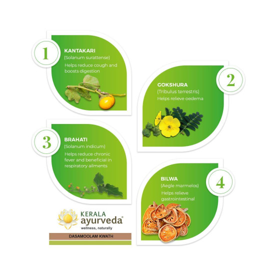 Kerala Ayurveda Dasamoolam Kwath 200 Ml