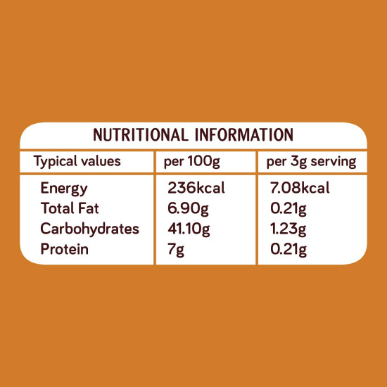 KILLI Manathakkali | Black Nightshade | Makoy | Solanum nigrum | Makoi Leaves Powder, 100g (Pack of 2) KILLI Manathakkali | Black Nightshade | Makoy | Solanum nigrum | Makoi Leaves Powder, 100g (Pack of 2)