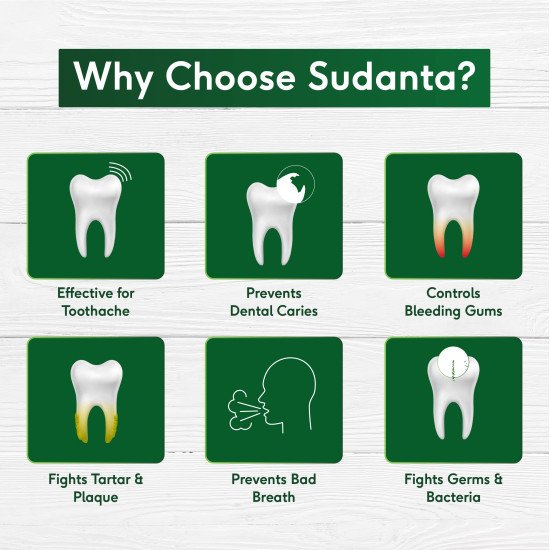 Sri Sri TATTVA shuddhta ka naam Sudanta Herbal Gel Toothpaste - All Natural, SLS Free, Fluoride Free Tooth Paste with Charcoal, Salt & More - 100g (Pack of 2), for Kids and Adults Sri Sri TATTVA shuddhta ka naam Sudanta Herbal Gel Toothpaste - All Natural, SLS Free, Fluoride Free Tooth Paste with Charcoal, Salt & More - 100g (Pack of 2), for Kids and Adults