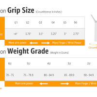 YONEX ZR 100 Light Aluminium Strung Badminton Racket with Full Racket Cover (Blue) | For Beginners | 95 grams | High Durability