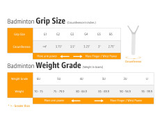 YONEX ZR 100 Light Aluminium Strung Badminton Racket with Full Racket Cover (Blue) | For Beginners | 95 grams | High Durability