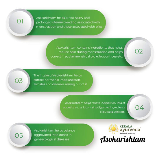 Kerala Ayurveda Asokarishta 450ml | Women's Holistic Wellness| Better Hormonal Health| Relieves Abnormal White Discharge | Ayurvedic Uterine Tonic| Soothes Hot Flashes | No Artificial Flavors | With Asoka, Utpala, Triphala, Amrasthi, Vasa, Chandana, Dhata Kerala Ayurveda Asokarishta 450ml | Women's Holistic Wellness| Better Hormonal Health| Relieves Abnormal White Discharge | Ayurvedic Uterine Tonic| Soothes Hot Flashes | No Artificial Flavors | With Asoka, Utpala, Triphala, Amrasthi, Vasa, Chandana, Dhata