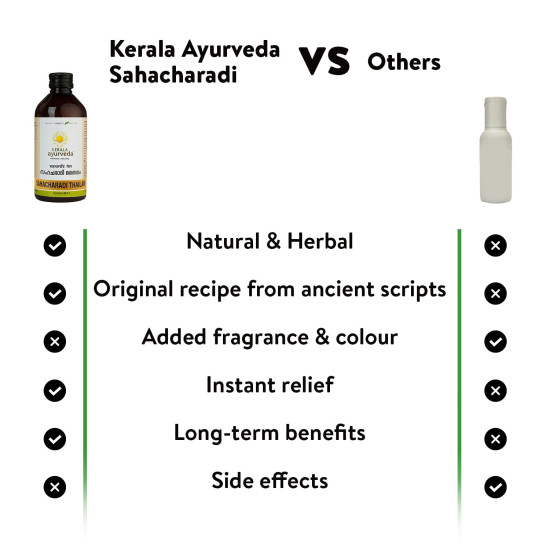 Kerala Ayurveda Sahacharadi Thailam 200ml| Back pain oil | Massage Oil | Relief from Back pain and sciatica | Ayurvedic Tel for Muscle and Joint Pain| With Sahachara, Dashmoola, ManjSesame Oil Base | Original Ayurvedic Herbal formulation.