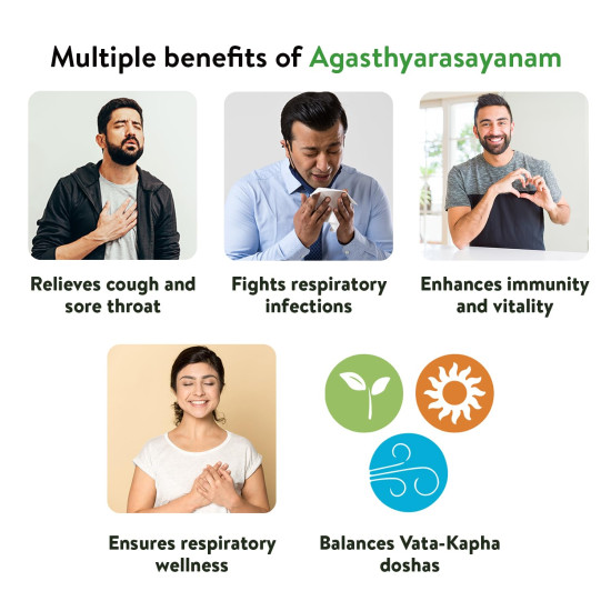 Kerala Ayurveda Agasthyarasayanam 250g | For Cough and Cold | Lung Detox | 100% Ayurvedic| Respiratory Wellness| Free From Artificial Sugar| With Harithaki, Atmagupta, Sankhupushpi, Apamarga, Chitraka, Bharngi, Pippali, Jaggery, and Honey |