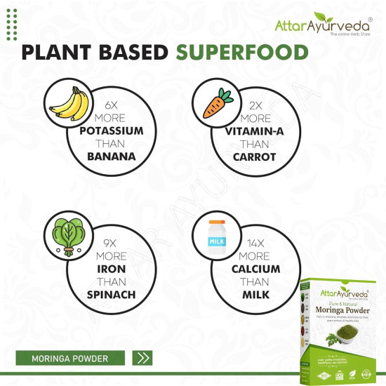 Attar Ayurveda 100% Moringa Leaf Powder (200g) | Drumstick Leaf powder | Herbal Supplement | Good for Immunity, Digestion, skincare and Haircare | 100% Natural and Preservative-free