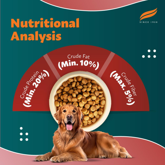 Himalaya Healthy PET Food for Adult Dogs | Meat & Rice | 1.2kg | Complete & Balanced Nutrition with Mountain Knot Grass, Tree of Heaven & Guduchi
