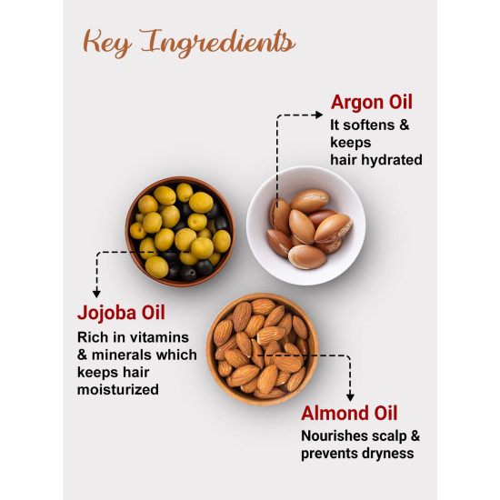 NUTRIGLOW Advanced Organics Dry & Damage Repair Hair Serum/Damage Reverse/Moisture Lock Formulation/Instant Shine/Fizz free hair/No Parabens -100ml