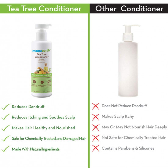 Mamaearth Anti Dandruff Conditioner, With Tea Tree & Ginger Oil, For Dandruff Free Hair 250ml