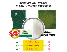 Scotch-Brite Silver Sparks Scrubber for Utensil Cleaning (Everyday Dishwashing)- Pack 6