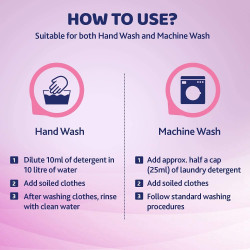 Chicco Baby Liquid Laundry Detergent, 5X Stain & Germ Fighter, Kills 99% Of Germs, Dermatologically Tested For Effective & Gentle Cleaning, Delicate Flowers (1 L)